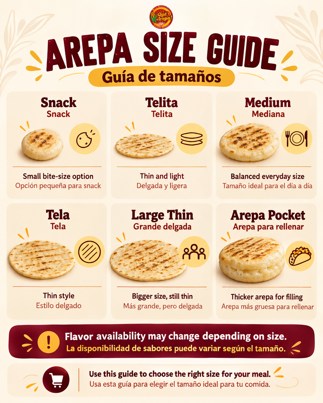 Que Arepa visual size guide: Snack, Telita, Medium, Tela, Large Thin and Arepa Pocket. Arepa Pocket is thicker and made to open and fill.